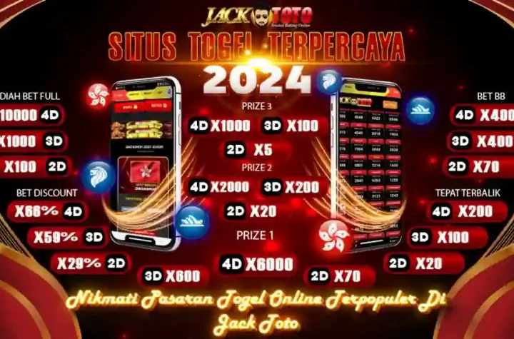 Bandar Togel Terpercaya