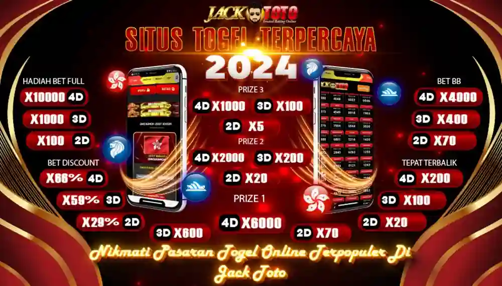 Bandar Togel Terpercaya